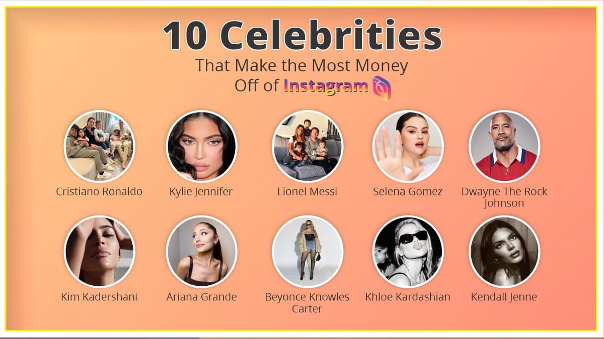 10 Celebrities That Make the Most Money Off of Instagram