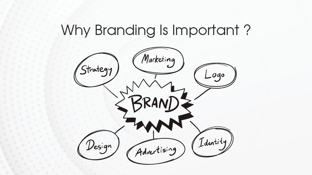 Why Branding Is Important